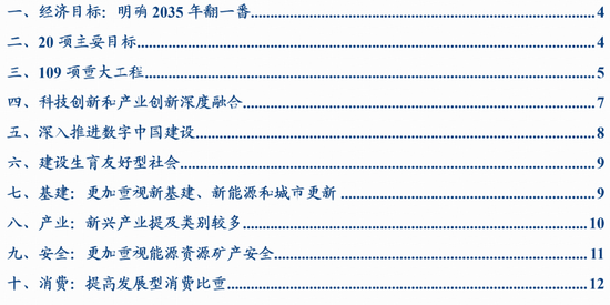 华创证券张瑜：十大增量信息——“十五五”规划纲要学习心得-第1张图片-51吃大瓜