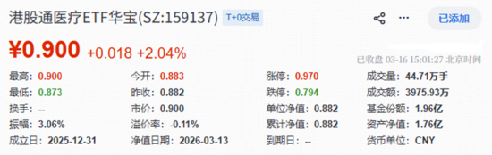 突传重磅，港股崛起！芯片、医药领衔，华宝基金港股信息技术ETF（159131）放量涨超3%！互联网龙头异动猛攻-第5张图片-51吃大瓜