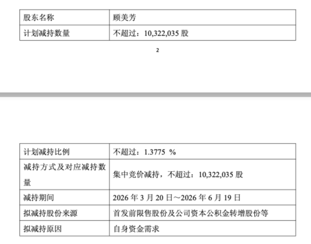 股东拟“清仓式”减持，603127股价跌停！公司最新回应：减持力度超出市场预期-第4张图片-51吃大瓜
