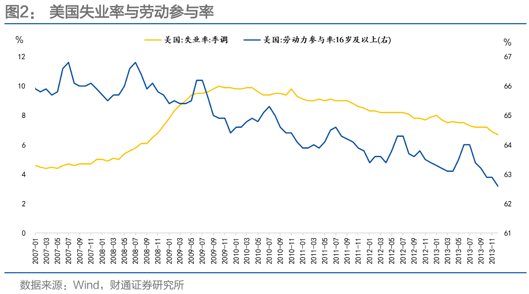 通胀来了，货币政策会变吗？-第11张图片-51吃大瓜
