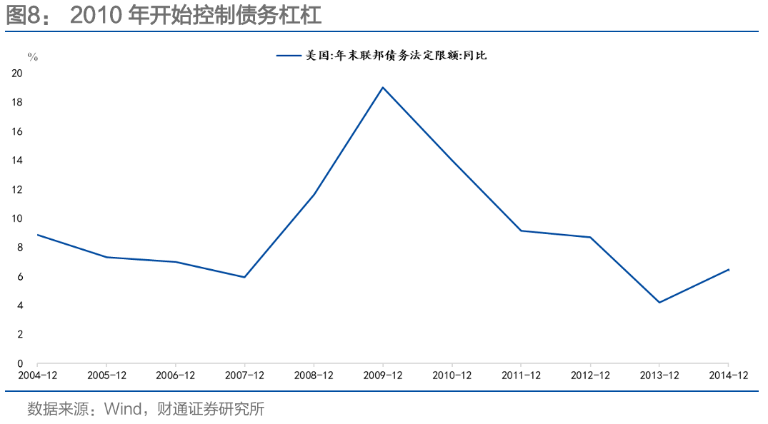 通胀来了，货币政策会变吗？-第17张图片-51吃大瓜