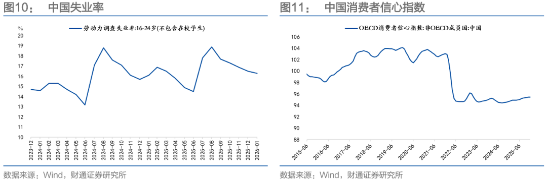 通胀来了，货币政策会变吗？-第19张图片-51吃大瓜