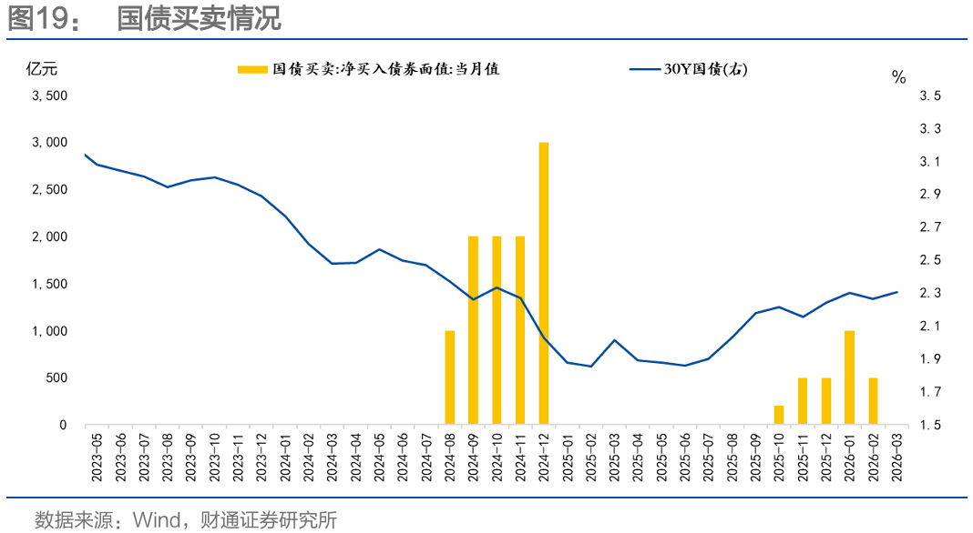 通胀来了，货币政策会变吗？-第26张图片-51吃大瓜