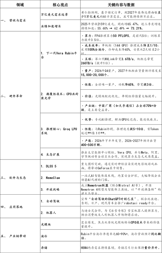 CPO觉得自己跌得挺冤枉的-第9张图片-51吃大瓜