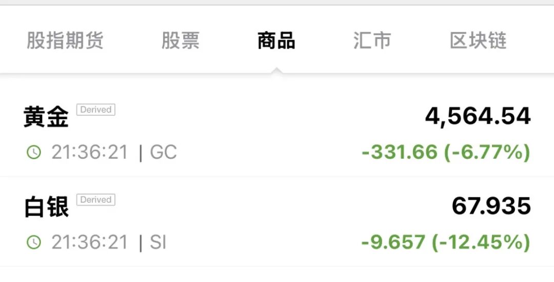 深夜，全线暴跌！中概股跳水！-第2张图片-51吃大瓜