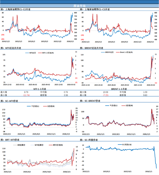 真服了！冲高后大跌12美元，地缘局势让油价剧烈波动-第5张图片-51吃大瓜