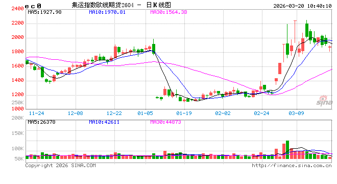 霍尔木兹海峡区别对待或绕道是否可行性?-第2张图片-51吃大瓜 霍尔木兹海峡区别对待或绕道是否可行性?-第2张图片-51吃大瓜