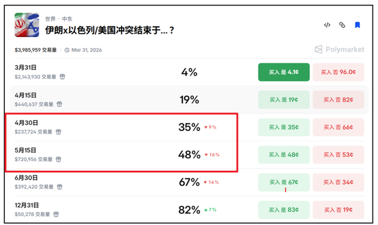 小微盘崩了，回答一下今天市场关心的几个问题-第6张图片-51吃大瓜