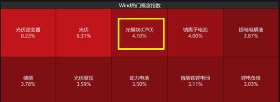 小微盘崩了，回答一下今天市场关心的几个问题-第7张图片-51吃大瓜