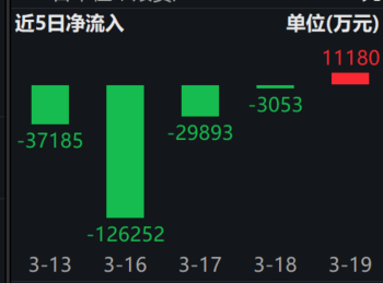 小微盘崩了，回答一下今天市场关心的几个问题-第11张图片-51吃大瓜