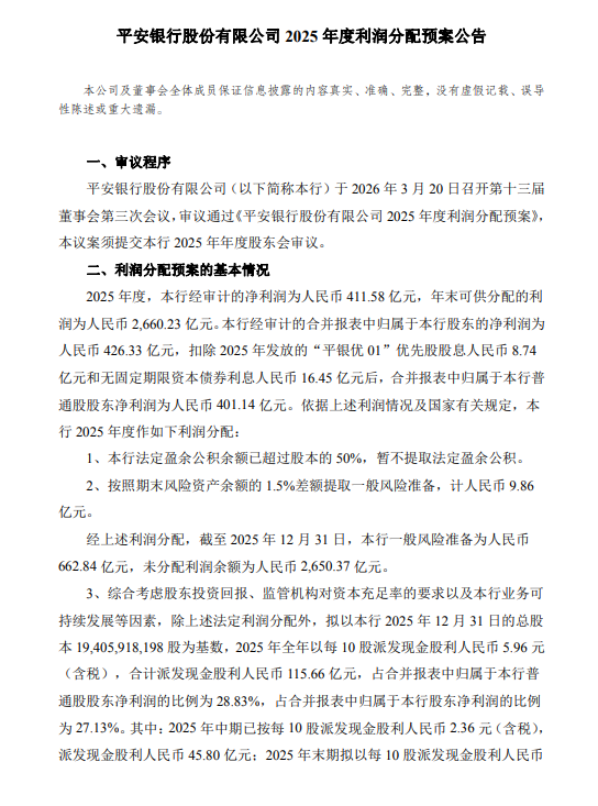 平安银行：2025年全年拟每10派5.96元-第1张图片-51吃大瓜