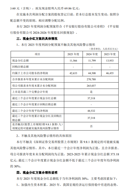 平安银行：2025年全年拟每10派5.96元-第2张图片-51吃大瓜