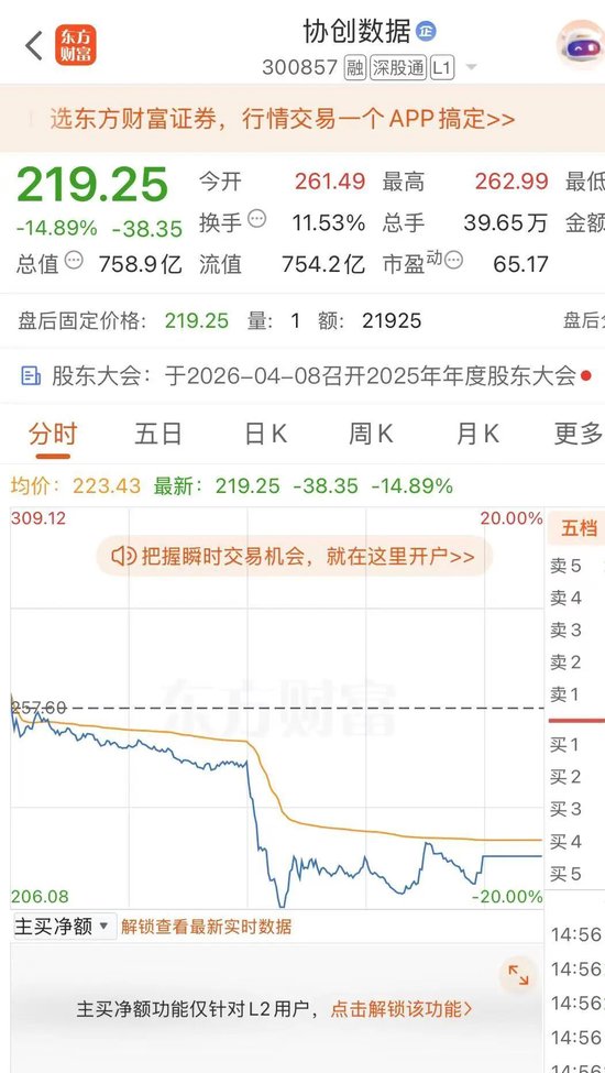 被控走私英伟达芯片2人被抓1人在逃 隔夜美股超微电脑暴跌33.32%！协创数据昨天紧急澄清还是跌了14.89%-第2张图片-51吃大瓜