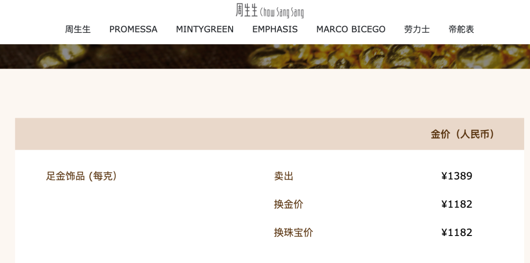 跌破1400元！国内品牌金饰价格大跳水-第1张图片-51吃大瓜
