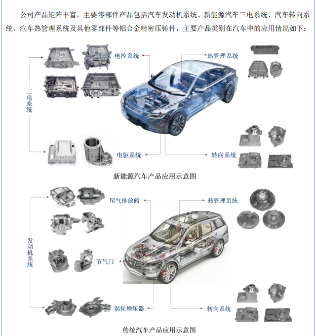 “高中签率”新股,又来了!-第1张图片-51吃大瓜 “高中签率”新股,又来了!-第1张图片-51吃大瓜