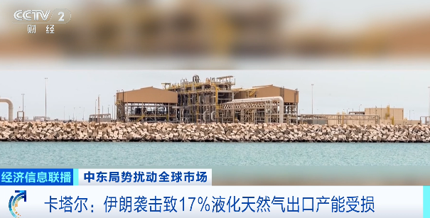 暴涨40%！霍尔木兹海峡“梗阻”，氦气供应链巨震……-第1张图片-51吃大瓜