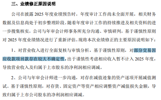 业绩变脸 002932触及退市风险-第3张图片-51吃大瓜