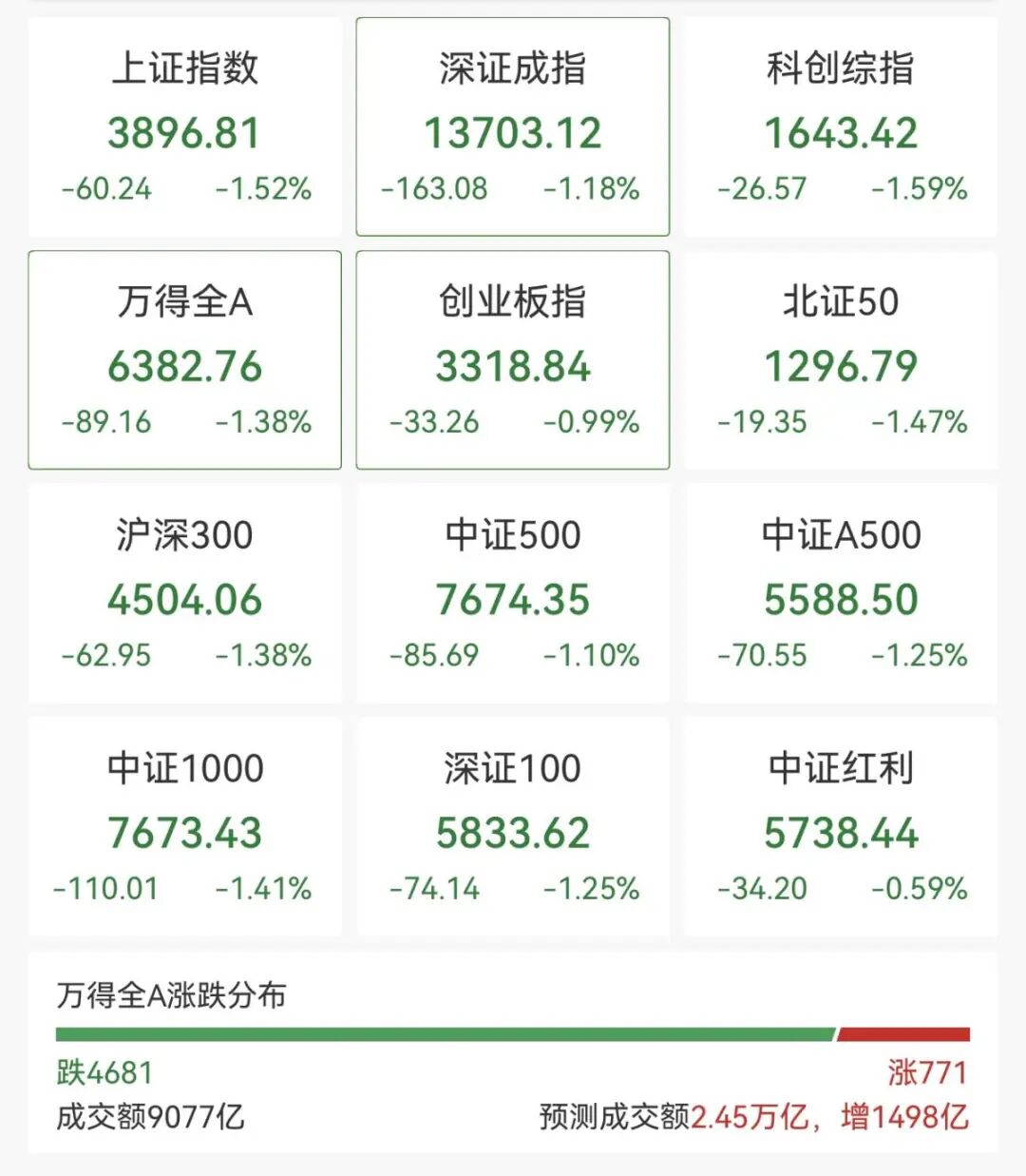 逆市拉升！600758，一分钟涨停！104万手封板-第1张图片-51吃大瓜