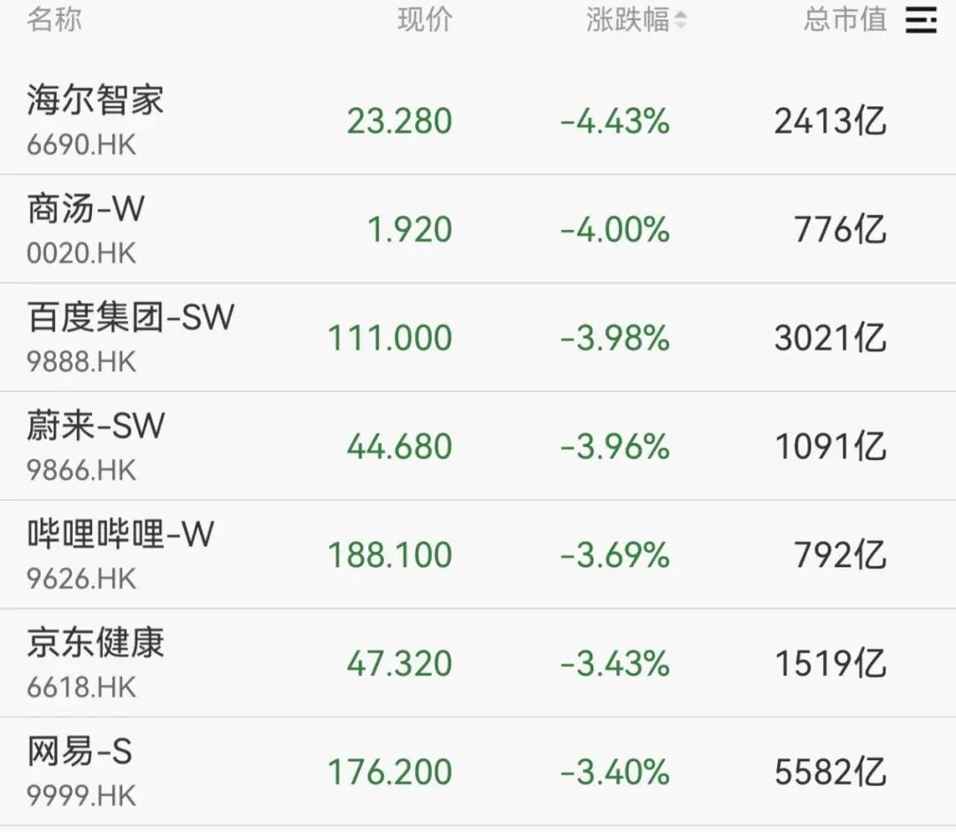逆市拉升！600758，一分钟涨停！104万手封板-第4张图片-51吃大瓜
