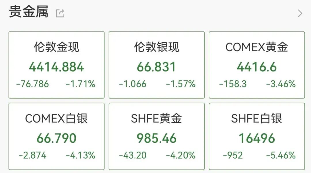 逆市拉升！600758，一分钟涨停！104万手封板-第10张图片-51吃大瓜