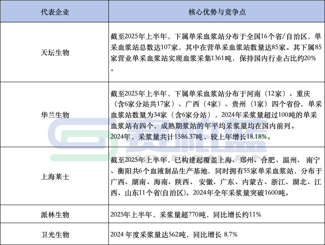 华润系，一位副总裁上任-第5张图片-51吃大瓜