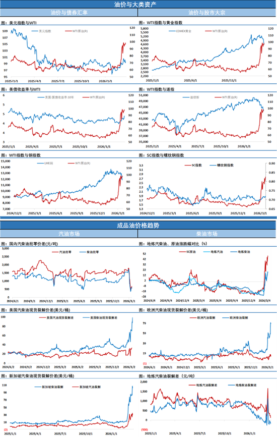 他一句话，换来油价瞬间暴跌17美元，代价是压上……-第5张图片-51吃大瓜