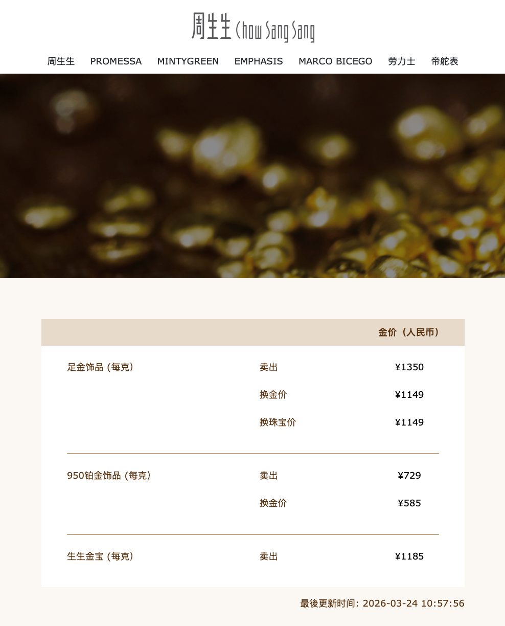 反弹后再跳水！知名品牌暂缓涨价计划-第4张图片-51吃大瓜