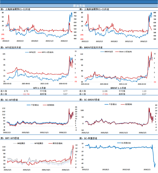 油价凌晨再跳水！美国妥协提出停火方案，油市进入关键时间窗口-第4张图片-51吃大瓜