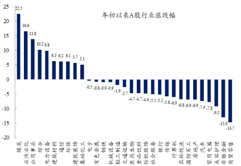 创金合信基金魏凤春：殊途同归-第1张图片-51吃大瓜