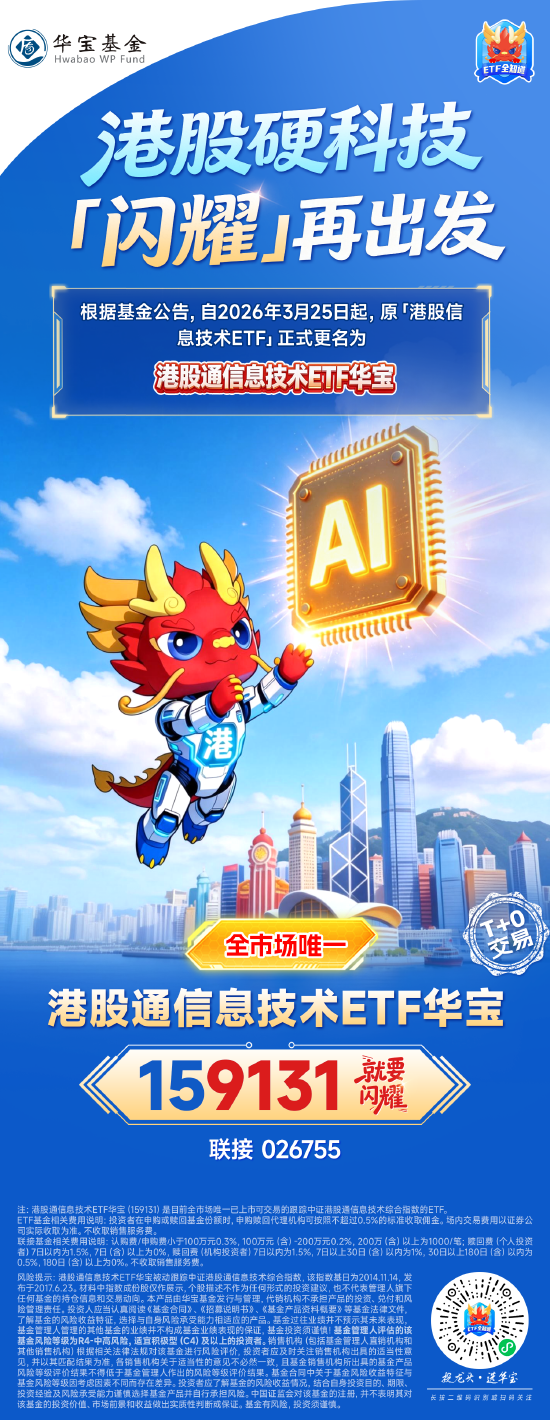 港股硬科技，“闪耀”再出发！全市场唯一港股通信息ETF华宝（159131）正式更名-第1张图片-51吃大瓜
