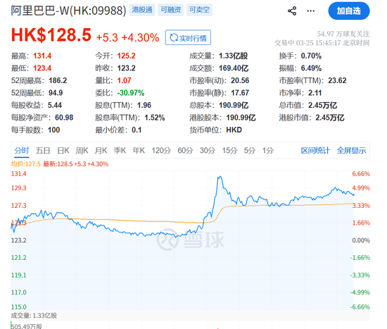 刚刚，利好来了！直线暴涨！-第3张图片-51吃大瓜