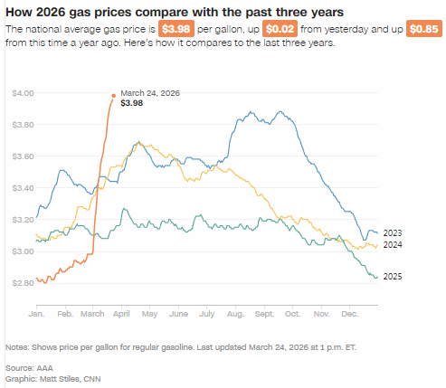 又一起爆炸，这次发生在得克萨斯州，或将推高你的汽油价格-第2张图片-51吃大瓜