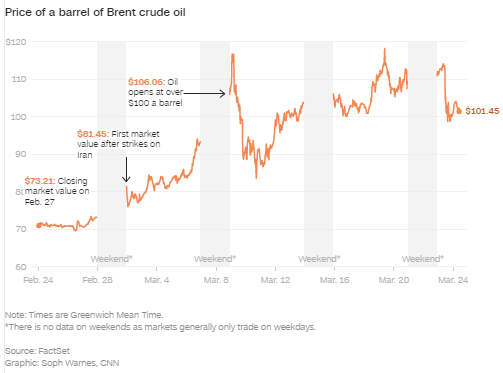 又一起爆炸，这次发生在得克萨斯州，或将推高你的汽油价格-第3张图片-51吃大瓜
