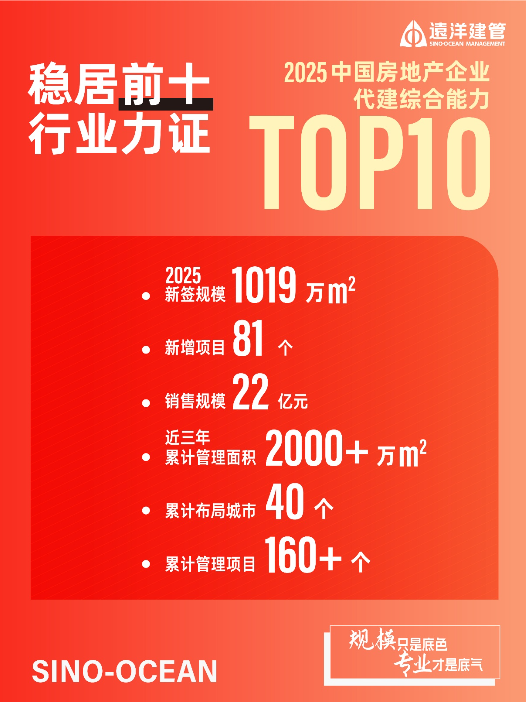 四项荣誉加冕！远洋建管再获行业权威认可-第4张图片-51吃大瓜