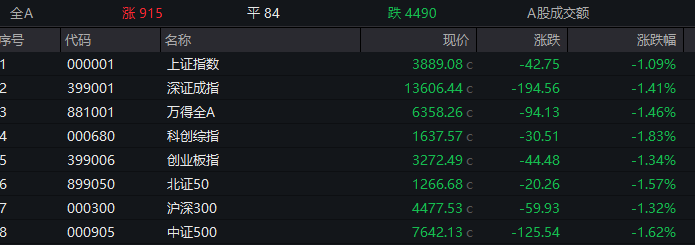 黑海突发！土耳其一油轮遭袭，剧烈爆炸！油价拉升，亚太市场集体调整-第1张图片-51吃大瓜