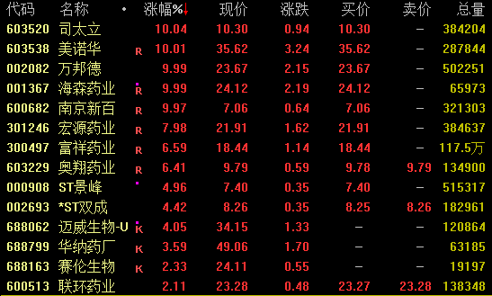 黑海突发！土耳其一油轮遭袭，剧烈爆炸！油价拉升，亚太市场集体调整-第5张图片-51吃大瓜