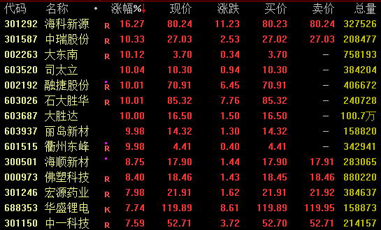 黑海突发！土耳其一油轮遭袭，剧烈爆炸！油价拉升，亚太市场集体调整-第6张图片-51吃大瓜