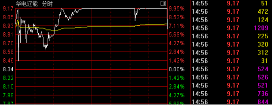 黑海突发！土耳其一油轮遭袭，剧烈爆炸！油价拉升，亚太市场集体调整-第7张图片-51吃大瓜
