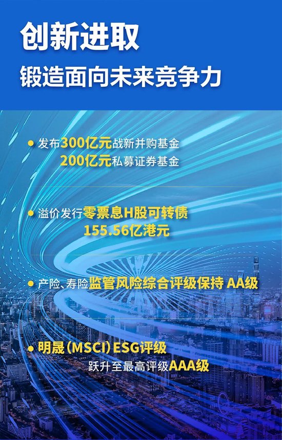 中国太保2025年度成绩单-第8张图片-51吃大瓜