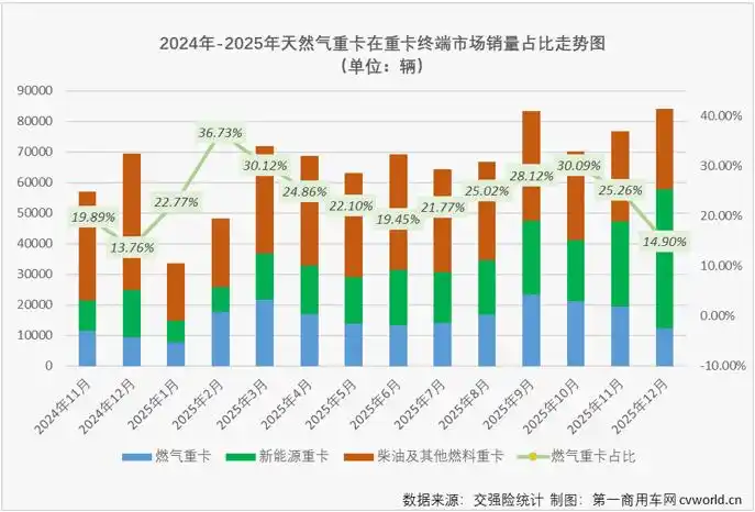 一年股价翻倍！搞机械的潍柴动力，竟然成了AI时代的大赢家？-第9张图片-51吃大瓜
