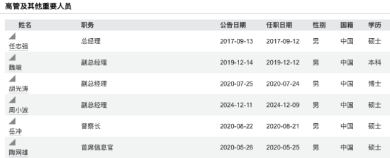 1.1万亿+非货7700亿！华安与海富通合并后有望超越鹏华、南方，合并前夜“瘦身”13只基金清盘-第4张图片-51吃大瓜