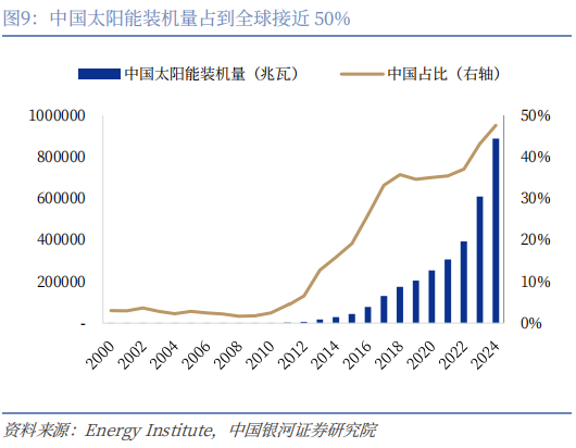 【中国银河宏观】谁是时间的朋友?——美伊冲突演绎与资产配置展望-第10张图片-51吃大瓜 【中国银河宏观】谁是时间的朋友?——美伊冲突演绎与资产配置展望-第10张图片-51吃大瓜