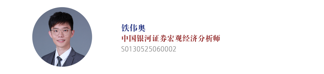 【中国银河宏观】谁是时间的朋友?——美伊冲突演绎与资产配置展望-第20张图片-51吃大瓜 【中国银河宏观】谁是时间的朋友?——美伊冲突演绎与资产配置展望-第20张图片-51吃大瓜
