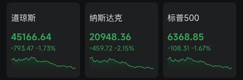 美股“崩了”,油价“飞了”-第1张图片-51吃大瓜 美股“崩了”,油价“飞了”-第1张图片-51吃大瓜