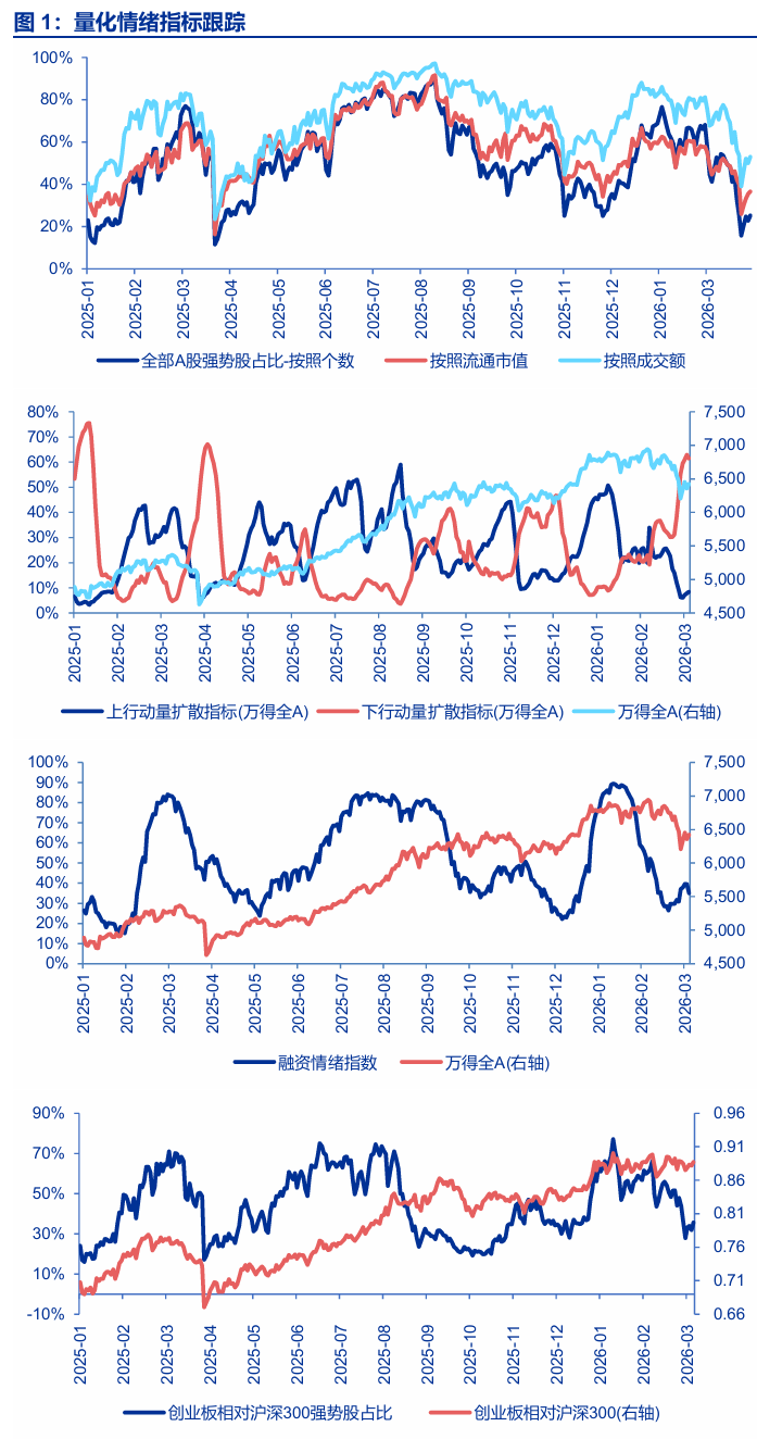 申万宏源策略再谈中国资本市场稳定性:现在只是A股“第一阶段上涨”后的调整期-第1张图片-51吃大瓜 申万宏源策略再谈中国资本市场稳定性:现在只是A股“第一阶段上涨”后的调整期-第1张图片-51吃大瓜
