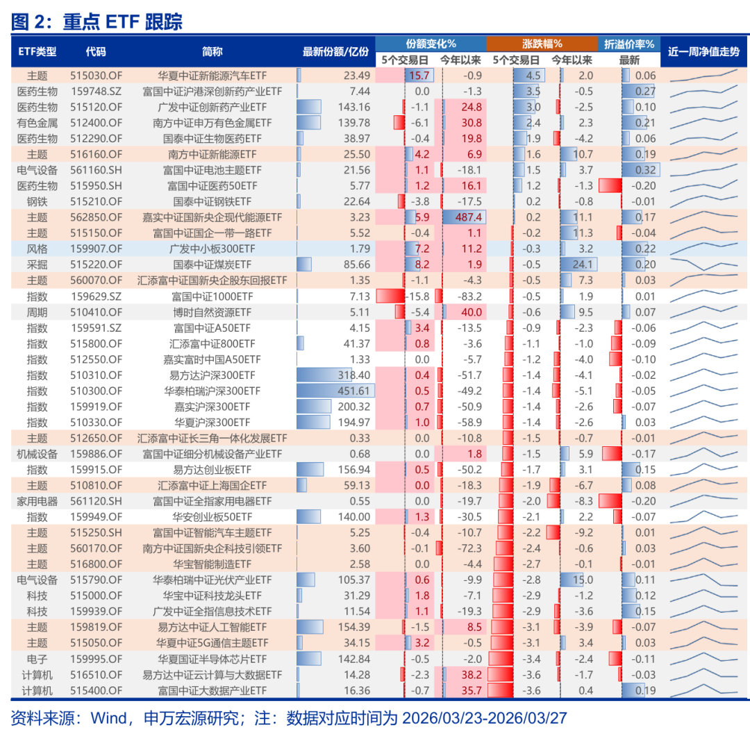申万宏源策略再谈中国资本市场稳定性:现在只是A股“第一阶段上涨”后的调整期-第3张图片-51吃大瓜 申万宏源策略再谈中国资本市场稳定性:现在只是A股“第一阶段上涨”后的调整期-第3张图片-51吃大瓜