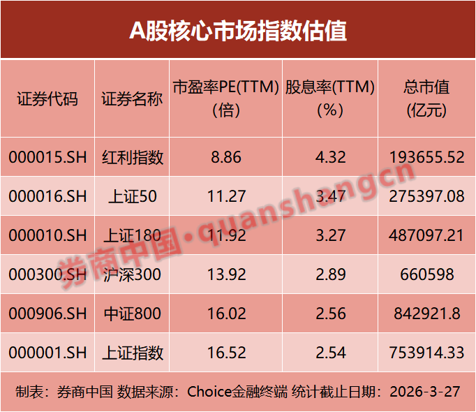 暴跌、巨震！霍尔木兹海峡，裹挟全球！投资者如何应对这次冲突？-第1张图片-51吃大瓜