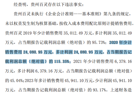 两份罚单，两人辞职：ST得润、ST百灵双双收行政处罚决定书-第5张图片-51吃大瓜
