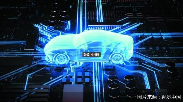 从“汽车”到“集团” 小鹏的AI野心-第1张图片-51吃大瓜