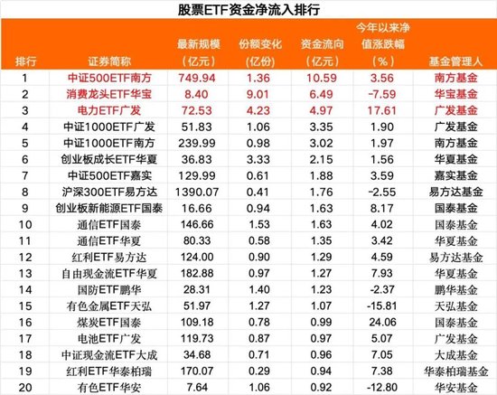 超百亿,“跑了”!-第1张图片-51吃大瓜 超百亿,“跑了”!-第1张图片-51吃大瓜